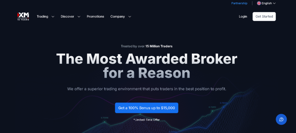 XM trading